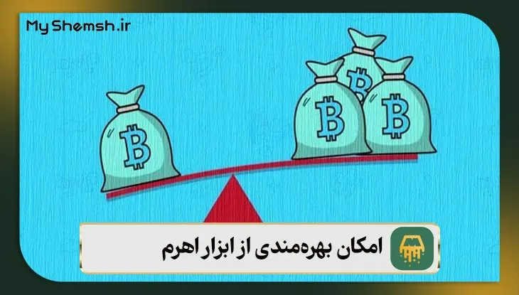 امکان بهره‌مندی از ابزار اهرم در قرارداد آتی بازار طلا