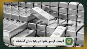 قیمت اونس نقره