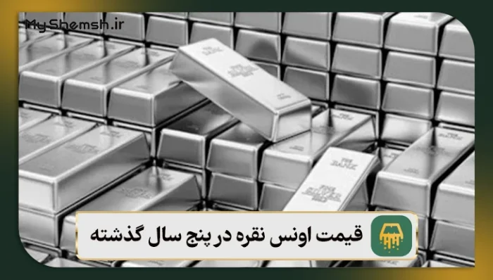 قیمت اونس نقره