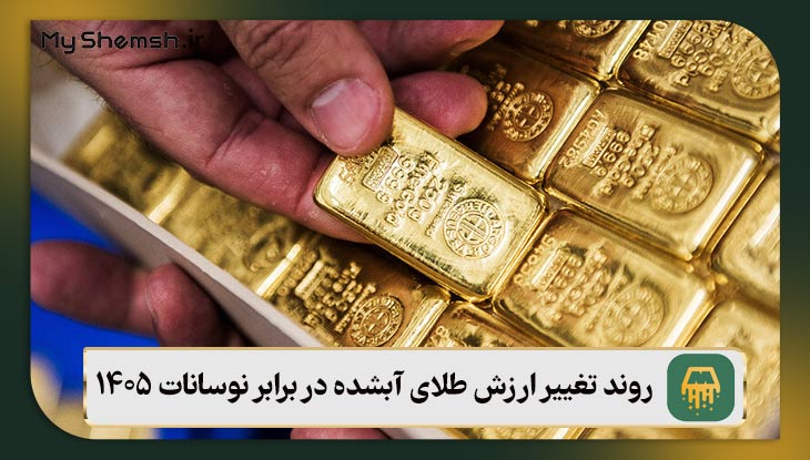 روند تغییر ارزش طلای آبشده در برابر نوسانات 1405