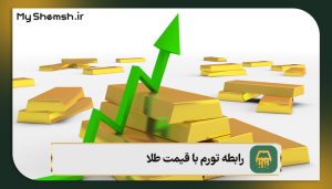 رابطه تورم با قیمت طلا