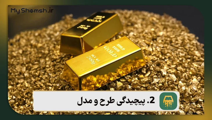 پیچیدگی طرح و مدل