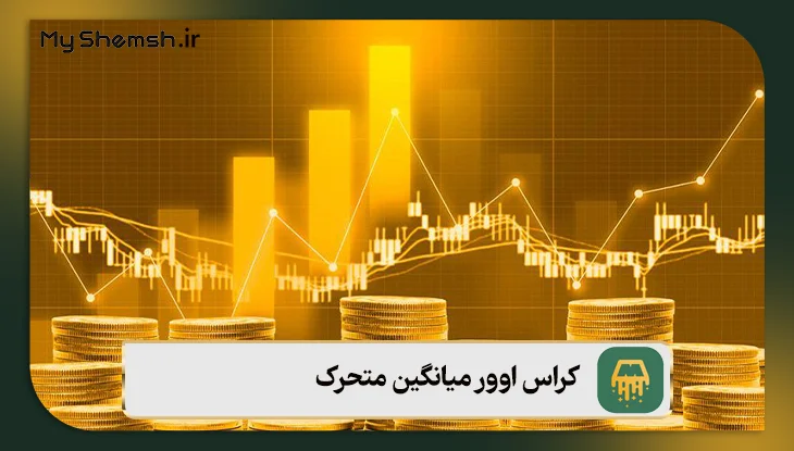 کراس اوور میانگین متحرک