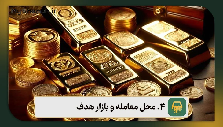 محل معامله و بازار هدف