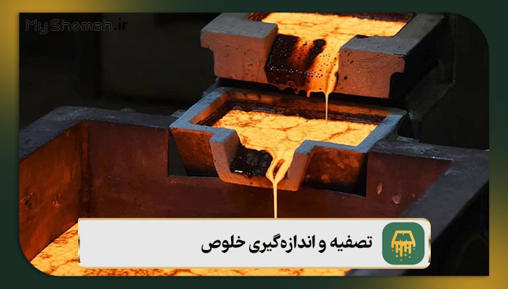 تصفیه و اندازهگیری خلوص