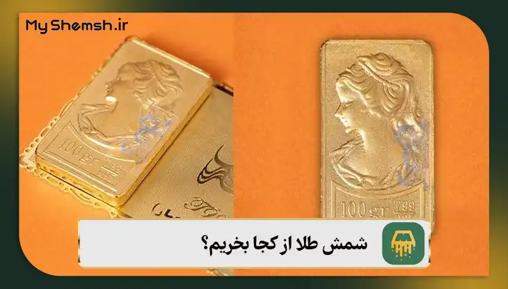 برند خانه سکه ایران