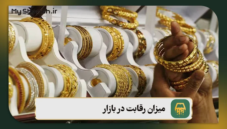 میزان رقابت در بازار