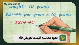 نحوه محاسبه قیمت تعویض طلا + معرفی 2 روش اقتصادی