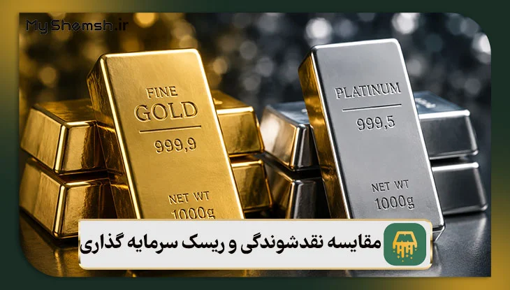 مقایسه نقدشوندگی و ریسک سرمایه گذاری