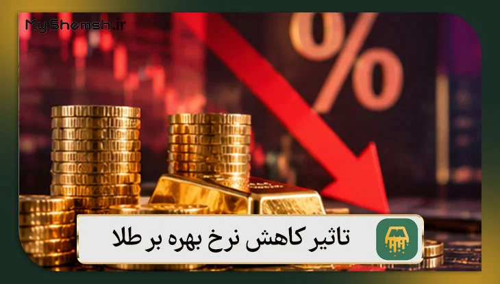تاثیر کاهش نرخ بهره بر طلا