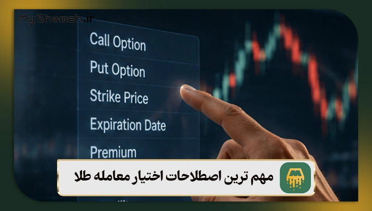 اصطلاحات و لیست نمادهای اختیار معامله طلا