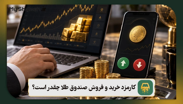 کارمزد خرید و فروش صندوق طلا چقدر است؟